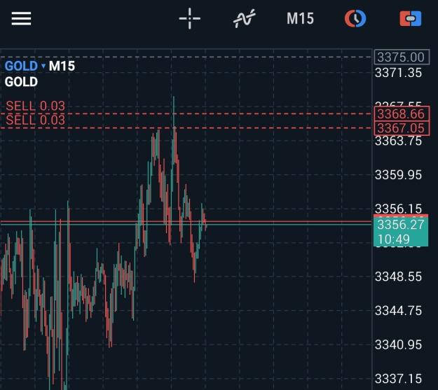 Click to Enlarge

Name: Screenshot_20250814_044934_MetaTrader 5.jpg
Size: 285 KB