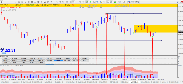 Click to Enlarge

Name: GOLD SSR SDZ ND TEST EG NDNS 4H  PTZ.png
Size: 44 KB