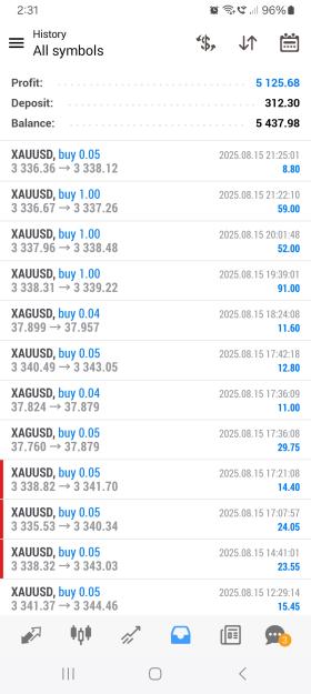 Click to Enlarge

Name: Screenshot_20250816_023101_MetaTrader 4.jpg
Size: 541 KB