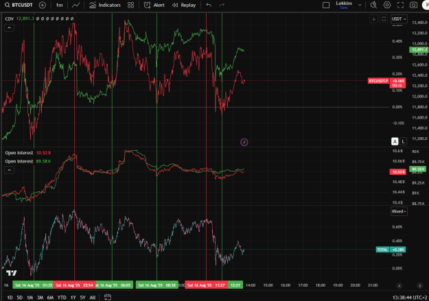 Click to Enlarge

Name: btcidayscalping.png
Size: 62 KB