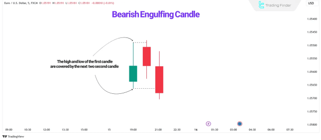 Click to Enlarge

Name: screenshot.png
Size: 53 KB