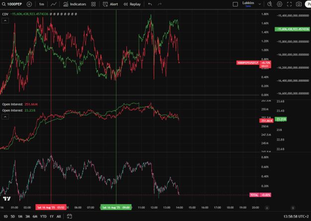 Click to Enlarge

Name: pepedaytrading.png
Size: 64 KB