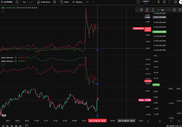Click to Enlarge

Name: alpinesell.png
Size: 42 KB