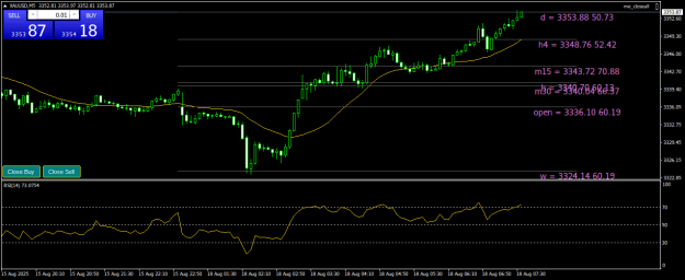 Click to Enlarge

Name: XAUUSDM5.png
Size: 21 KB
