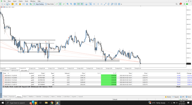 Click to Enlarge

Name: for forex factory .PNG
Size: 94 KB