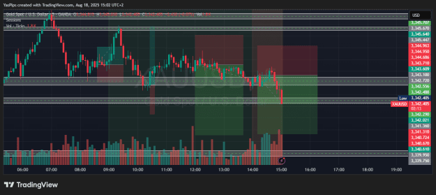 Click to Enlarge

Name: XAUUSD_2025-08-18_15-02-47.png
Size: 39 KB