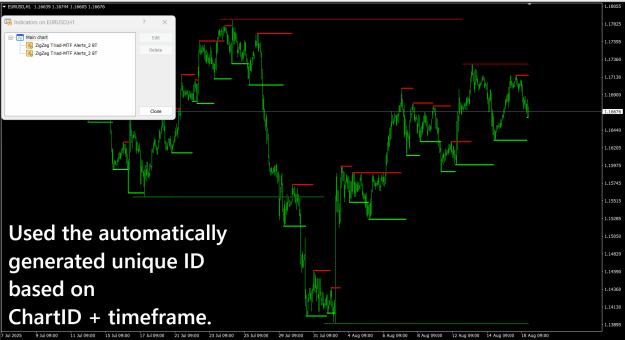 Click to Enlarge

Name: ZigZag BT.png
Size: 36 KB