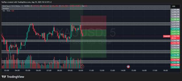 Click to Enlarge

Name: XAUUSD_2025-08-19_10-14-04.png
Size: 38 KB