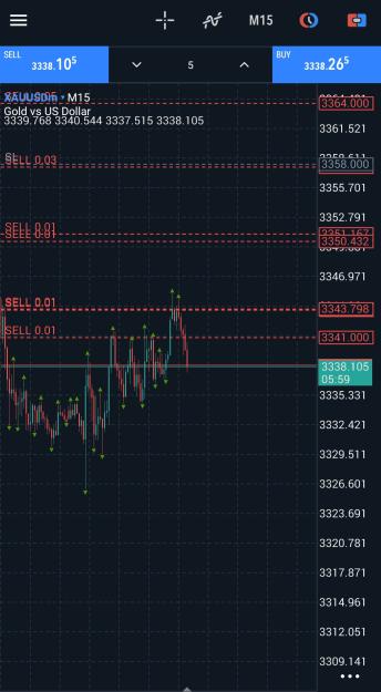 Click to Enlarge

Name: Screenshot_20250819_200901_MetaTrader 5.jpg
Size: 347 KB