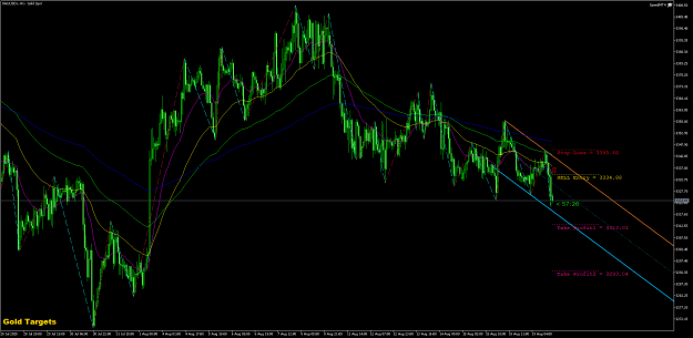 Click to Enlarge

Name: XAUUSDrH1.png
Size: 38 KB