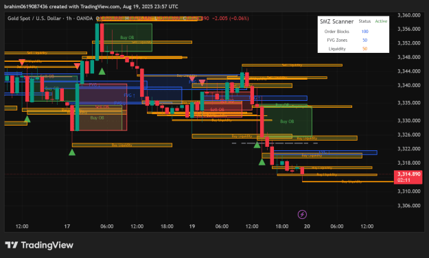 Click to Enlarge

Name: XAUUSD_2025-08-20_00-57-49_e128a.png
Size: 44 KB