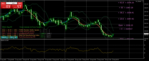 Click to Enlarge

Name: XAUUSDH1.png
Size: 35 KB