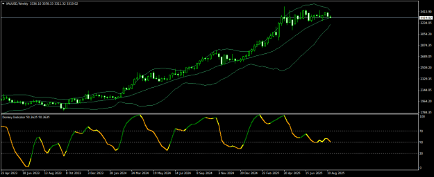 Click to Enlarge

Name: XAUUSDWeekly.png
Size: 16 KB