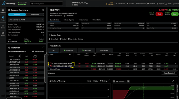 Click to Enlarge

Name: GC Futures.PNG
Size: 196 KB