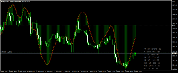 Click to Enlarge

Name: XAUUSDH1.png
Size: 20 KB