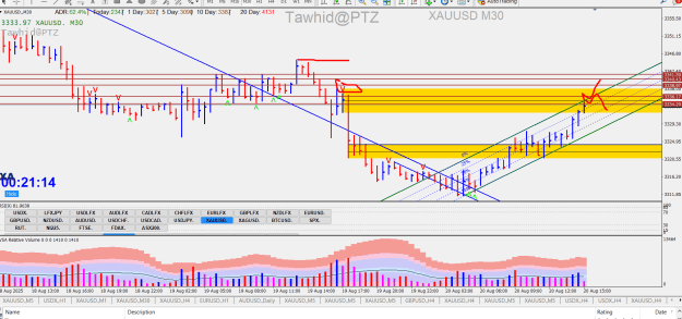 Click to Enlarge

Name: GOLD SND NSND EZ RZ EG WCH PTZ.png
Size: 47 KB