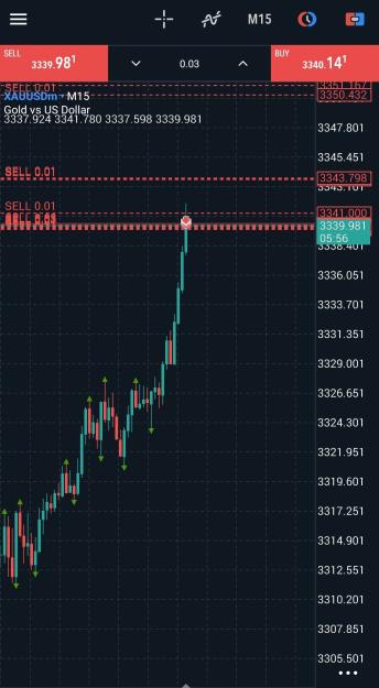 Click to Enlarge

Name: Screenshot_20250820_203918_MetaTrader 5.jpg
Size: 546 KB