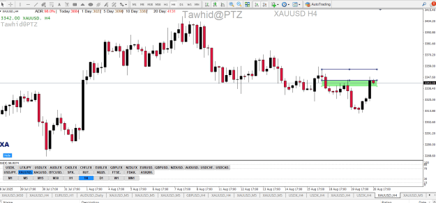 Click to Enlarge

Name: GOLD SND NSND EZ RZ EG WCH 5M NDZ 4H SSR EZ PTZ.png
Size: 36 KB