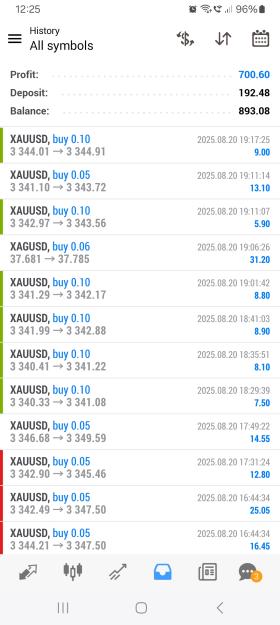 Click to Enlarge

Name: Screenshot_20250821_002551_MetaTrader 4.jpg
Size: 539 KB