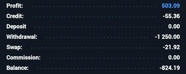 Click to Enlarge

Name: Screenshot_20250821_192128_MetaTrader 5.jpg
Size: 102 KB