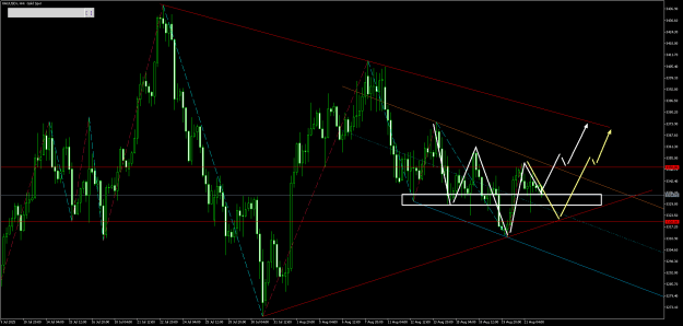 Click to Enlarge

Name: XAUUSDrH4.png
Size: 26 KB