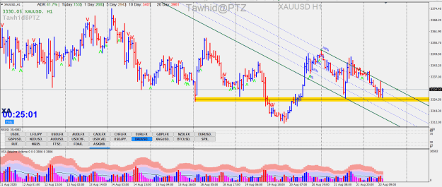 Click to Enlarge

Name: GOLD VSA WCH ND NS TEST SV PTZ.png
Size: 46 KB