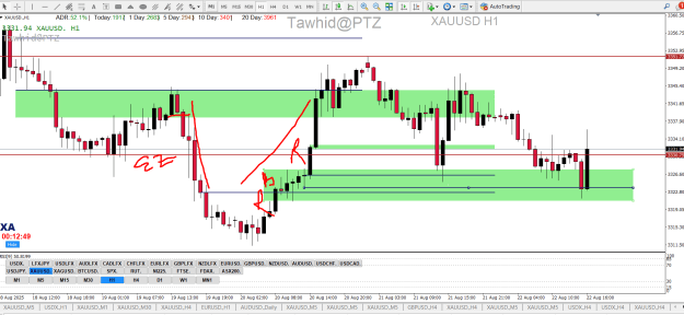 Click to Enlarge

Name: GOLD SDZ EZ SSR RBR DZ EG EF PTZ.png
Size: 41 KB