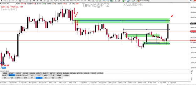 Click to Enlarge

Name: GOLD SDZ EZ SSR RBR DZ EG EF DBD SZ PTZ.png
Size: 34 KB