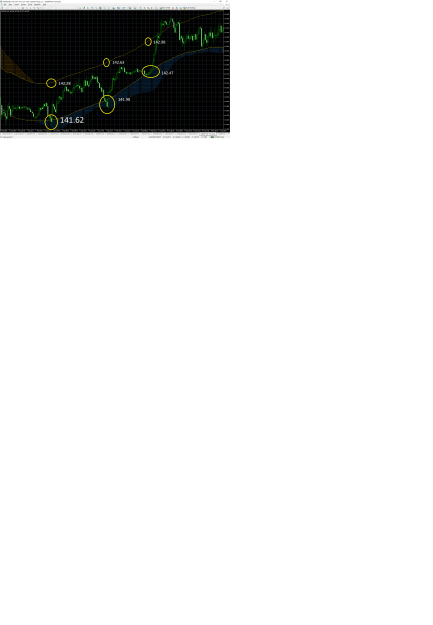 Click to Enlarge

Name: Trend.Path.Adjust.png
Size: 63 KB