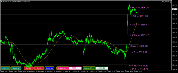 Click to Enlarge

Name: XAUUSDM5.png
Size: 24 KB