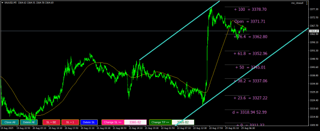Click to Enlarge

Name: XAUUSDM5.png
Size: 26 KB