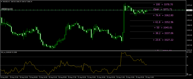 Click to Enlarge

Name: XAUUSDH1.png
Size: 18 KB
