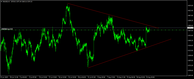 Click to Enlarge

Name: XAUUSDH1.png
Size: 17 KB