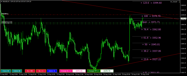 Click to Enlarge

Name: XAUUSDH1.png
Size: 24 KB