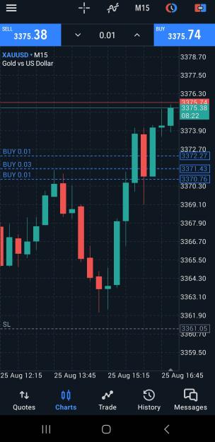 Click to Enlarge

Name: Screenshot_20250825_183639_MetaTrader 5.jpg
Size: 349 KB