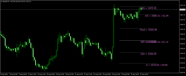 Click to Enlarge

Name: XAUUSDH1.png
Size: 16 KB