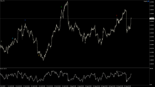 Click to Enlarge

Name: DxyH1.png
Size: 83 KB
