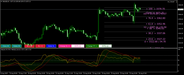 Click to Enlarge

Name: XAUUSDH1.png
Size: 24 KB