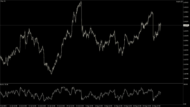 Click to Enlarge

Name: DxyH1.png
Size: 65 KB