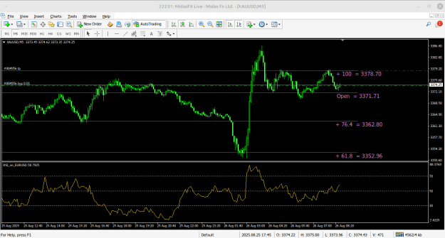 Click to Enlarge

Name: Midas FX MetaTrader 4 Terminal.png
Size: 29 KB