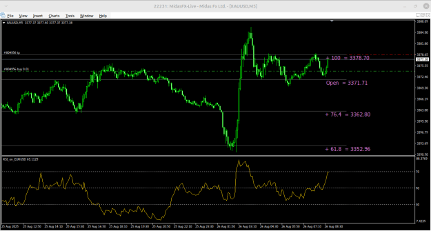 Click to Enlarge

Name: Midas FX MetaTrader 4 Terminal.png
Size: 21 KB