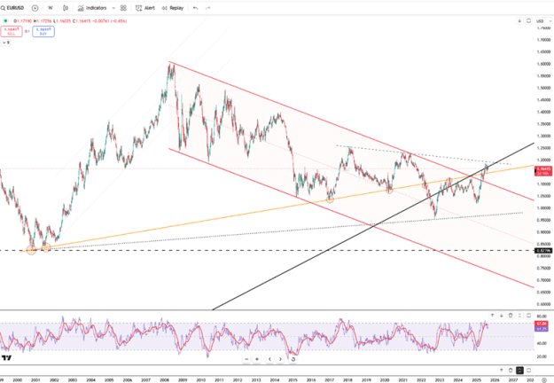 Click to Enlarge

Name: euro-nears-four-year-high-as-ecb-pauses-4236.png
Size: 54 KB