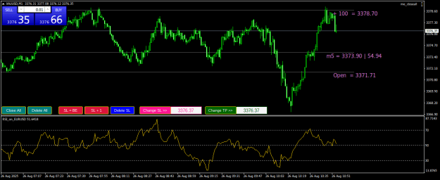 Click to Enlarge

Name: XAUUSDM1.png
Size: 22 KB