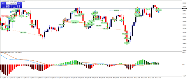 Click to Enlarge

Name: XAUUSD.aM5.png
Size: 27 KB