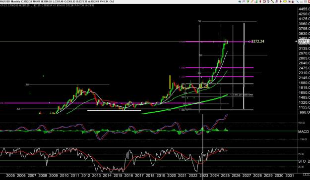 Click to Enlarge

Name: gold 7.jpg
Size: 355 KB