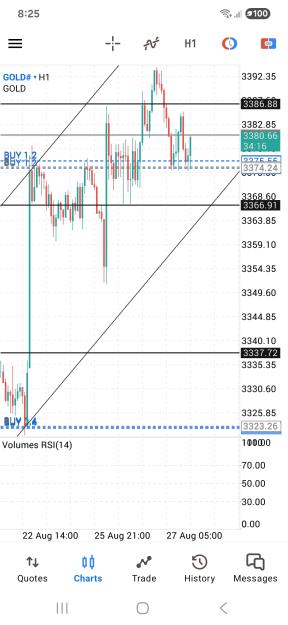 Click to Enlarge

Name: Screenshot_20250827_202544_MetaTrader 5.jpg
Size: 526 KB
