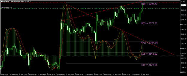 Click to Enlarge

Name: XAUUSDH1.png
Size: 22 KB
