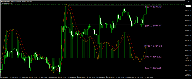 Click to Enlarge

Name: XAUUSDH1.png
Size: 21 KB