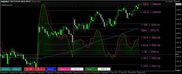 Click to Enlarge

Name: XAUUSDH1.png
Size: 29 KB