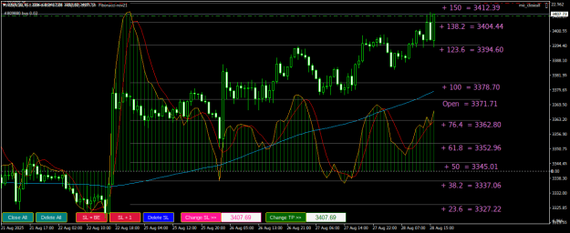 Click to Enlarge

Name: XAUUSDH1.png
Size: 29 KB